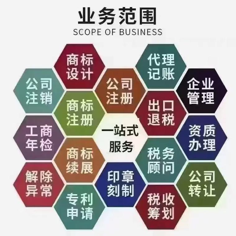 静安区代理记账